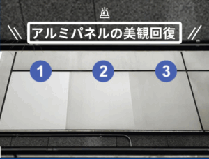 第26回:アルミパネル外装の劣化症状とメンテナンス時期